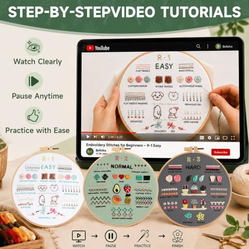 Bofoho 3 Pack Starter Embroidery Kit for Beginners with Simple Patterns - color: 3 Pack