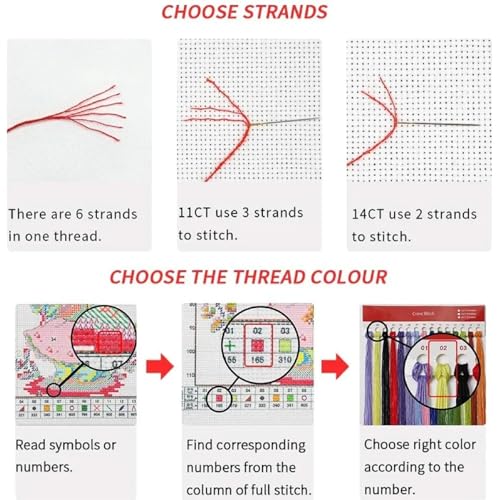 Dooxvey Cross Stitch Kits for Adults Beginners,Full Range of Cross-Stitch Stamped Kits Needlepoint Kits for Beginners Embroidery Kits 11CT Cross Stitch Patterns-Jesus' Prayer 18x18 inch - color: Magicolor03