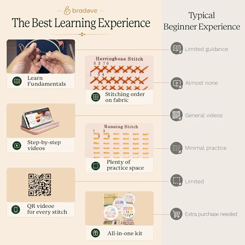 Bradove Classic Embroidery Learning Kit for Adults and Kids - color: A-Learning Stitches