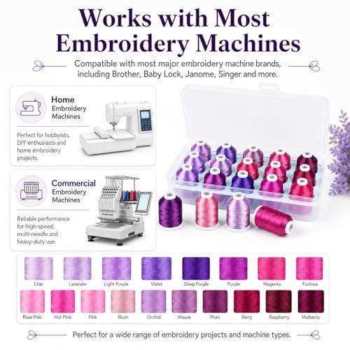 Simthread 15-Color Polyester Machine Embroidery Thread Set, Purple Series - color: 15C-Purple-Box