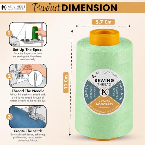 AK Trading 4-Pack Aqua All Purpose Sewing Thread Cones (6000 Yards Each) of High Tensile Polyester Thread Spools for Sewing, Quilting, Serger Machines, Overlock, Merrow & Hand Embroidery. - color: AQUA