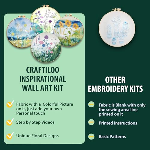 Embroidery Kit for Beginners Adults - 4 Floral Patterns, Learn 17 Stitches - color: 4 Watercolor Flowers