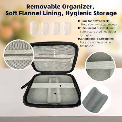 Diabetes Travel Case,Blood Glucose Meter Testing Kit Storage Organizer Bag