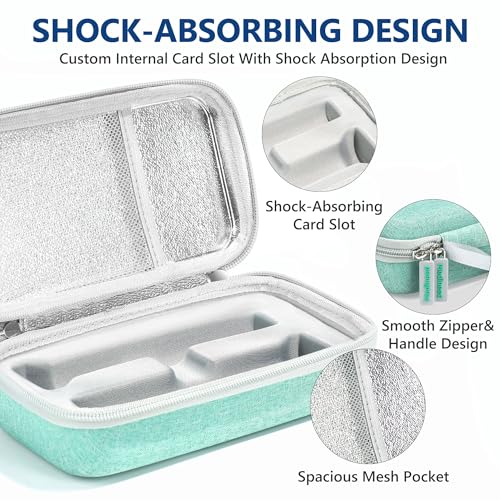 Medineed Custom-Fit Travel Case for 2 Zepbound Pen, TSA Approved - color: Green-Big