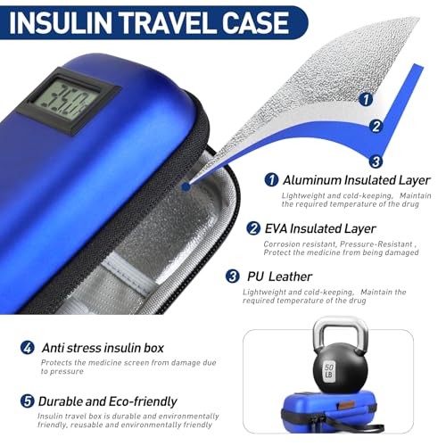 Medineed Temperature Display Insulin Travel Case, 2PCS Ice Packs, Blue - color: Blue