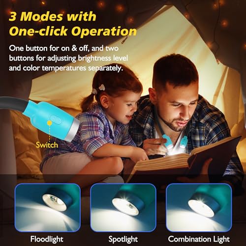 LEDGLE Neck Book Light for Reading Rechargeable,Long Arm,6 Brightness-Blue - style: Massage Particles- Blue