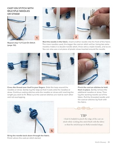 3D Botanical Embroidery & Stumpwork: 17 Thread Projects to Make, Wear, and Display (Landauer) Stitches and Patterns for Raised Embroidery from Beginner to Advanced
