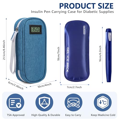 Medineed Temp Display Travel Case Fit 2 Mounjaro & Zepbound Pens, Blue - color: Blue