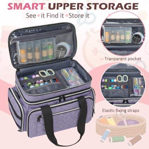 Lyhaxon Sewing Organizer Storage Bag, Double Layer Sewing Box Case - color: Purple