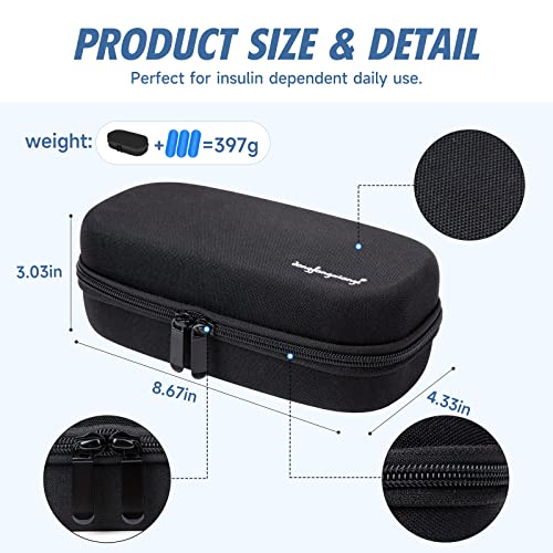YOUSHARES Insulin Cooler Travel Case - EVA Protective Diabetic Medication Cooling Bag, Refrigerated Insulated Storage Kit for Insulin Pen and Diabetes Supplies with 3 TSA Approved Ice Packs - color: Y2_eva Black