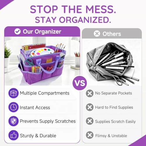 Art Supply Organizer Bag,Craft Organizer Tote Bag for Art Supplies - color: Purple