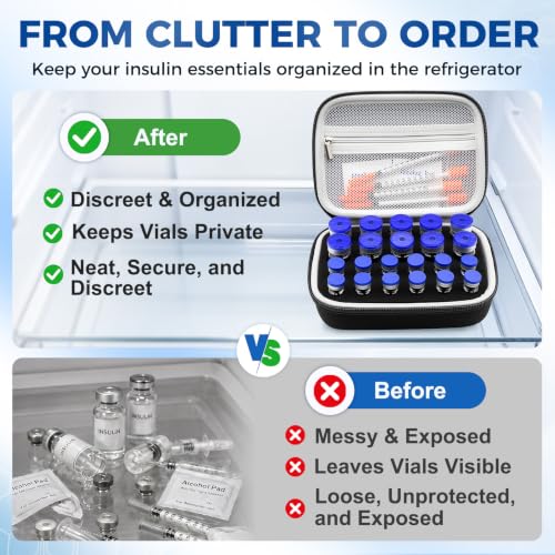 22 Slots Peptide Case for Fridge | Vial Case ｜1ml 2ml 3ml 5ml 10ml Vials - color: Black- 12×3ml+10×(5ml/10ml)