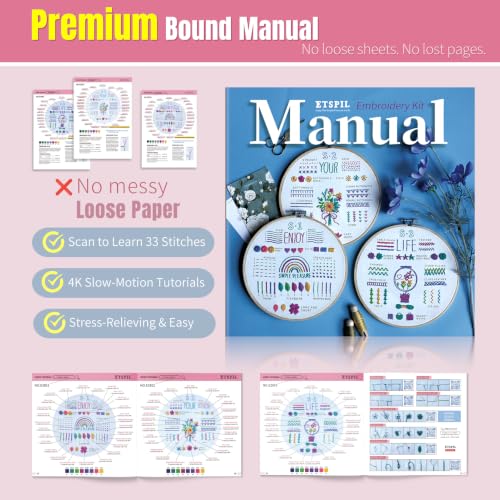ETSPIL Beginner Embroidery Kit for Adults, No-Wash Finish, 4K Video - color: simple A