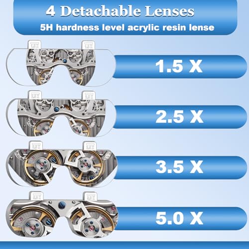 Headband Magnifying Glass, Rechargeable Head Magnifier Glasses with 2 LED Lights, 4 Detachable Lenses (1.5X-2.5X-3.5X-5X) for Reading, Jewelry Crafting, and Precision Work