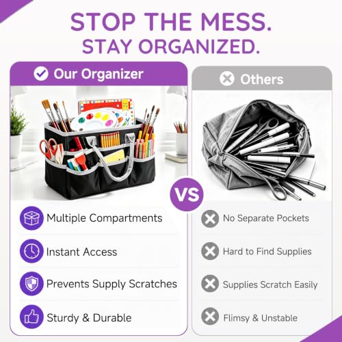 Craft Organizer Tote Bag, Art Supply Storage Bag for Art Supplies - color: Black & Gray (6.5"D x 13"W x 8.5"H)