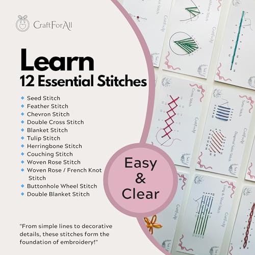 Embroidery Cards Perforated Level 2 Starter DIY Kit | Beginner Colored Patterns, Premium Cardstock Cards, Complete Toolkit, Tools, Illustrated Step by Step Instructions | Handmade Kit Gift (Blue) - color: Blue
