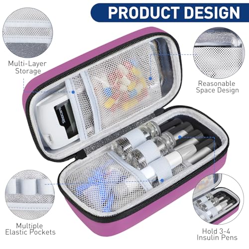Medineed Portable Insulin Cooler Travel Case, 2PCS Ice Packs, Solid Purple - color: Purple-No Temp