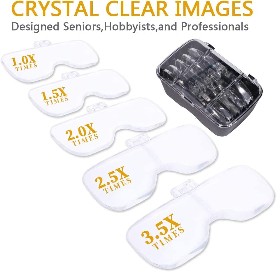 Hands Free Headband Magnifying Glass, USB Charging Head Magnifier with LED Light Jewelry Craft Watch Hobby 5 Lenses 1.0X 1.5X 2.0X 2.5X 3.5X (Upgraded Version) - color: White Head Magnifying Glass