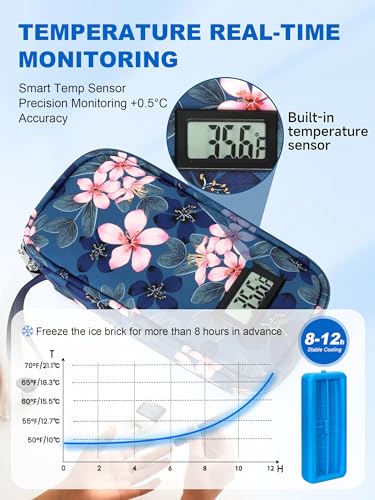 Insulin Cooler Travel Case for Diabetic Supplies, Pen & Vial Temperature Display Medication Cooling Bag with Ice Brick, TSA Approved Refrigerated Travel Organizer for Peptide, GLP-1 (Magnolia) - color: Magnolia