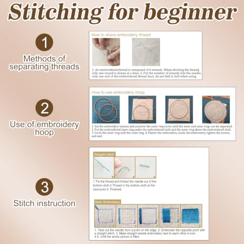 Mindsoft 3 Set Needlepoint Kit for Beginners with Hoop,Sloth - style: Sloth