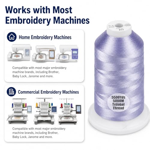 Simthread 5500Yds/5000M 40WT Polyester Embroidery Thread Lavender 804 - color: Lavender-804