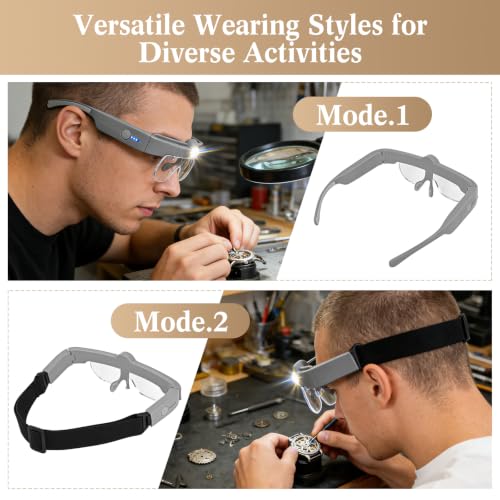 Head Magnifying Glass with Light(1.5X-5X), for Close Work, Crafting - color: Gray