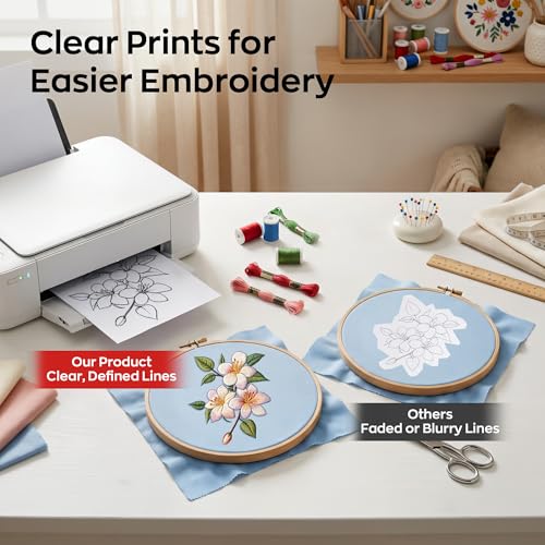 Poolin Printable Water Soluble Stabilizer for Embroidery, 8.5 x 11 Inch - size: 10pcs 8.5”x11”