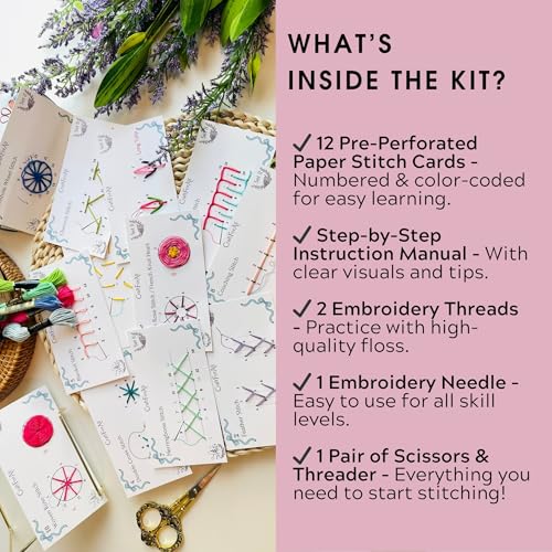 Embroidery Cards Perforated Level 2 Starter DIY Kit | Beginner Colored Patterns, Premium Cardstock Cards, Complete Toolkit, Tools, Illustrated Step by Step Instructions | Handmade Kit Gift (Blue) - color: Blue