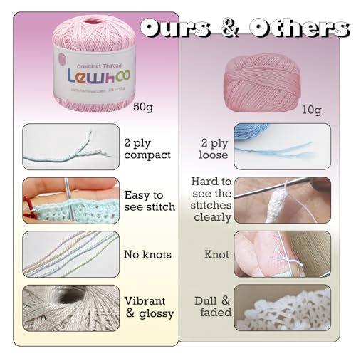 Crochet Thread, 8 Pearl 100% Mercerized Cotton Yarn Balls - color: multicolor 2