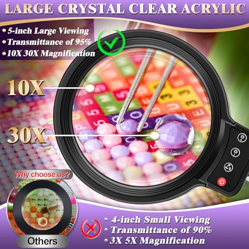 10X 30X Large Magnifying Glass with Light and Stand,Lighted Magnifier - color: Black