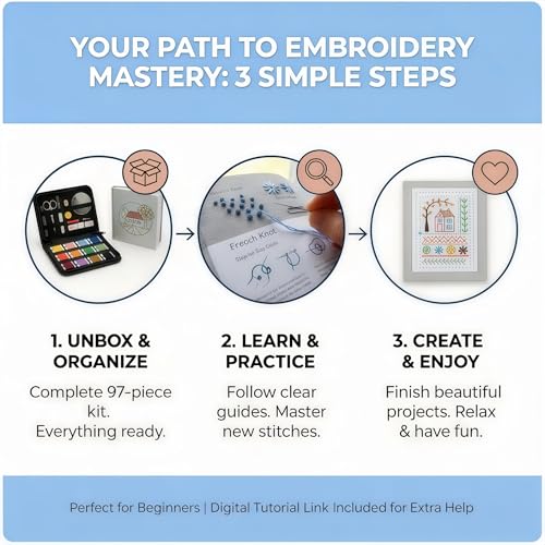 SanQiuShe Stitch Book, Embroidery Stitch Book, DIY Sewing Books, Embroidery Books of Stitches,97 PCS Beginner Embroidery Kit, Portable All-in-One Hand Embroidery Book for Adults & DIY Craft Lovers