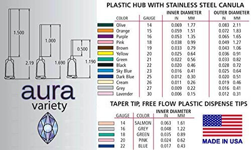 10-PIECES 26 GA X 1" INDUSTRIAL BLUNT TIP DISPENSING NEEDLE WITH LUER LOCK