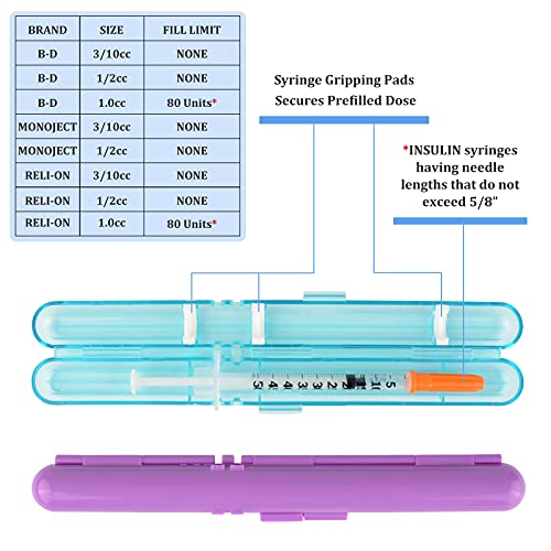 Insulin Travel Case for Syringes & Pens, Diabetic Syringe Holder Organizer - color: Light Blue Transparent+Solid Purple