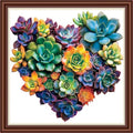 Dimxvean Counted Cross Stitch Kits for Adults,11CT Unprinted Cross-Stitch Pattern Embroidery Kit Cross Stitching Kit Supplies Needleworks Set-Love Succulent Plants 18x18 inchs - color: SetColor17