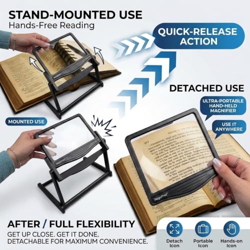 MAGNIPROS 5X LED Page Magnifying Glass, Detachable Stand, 3 Color Modes - color: Jet Black