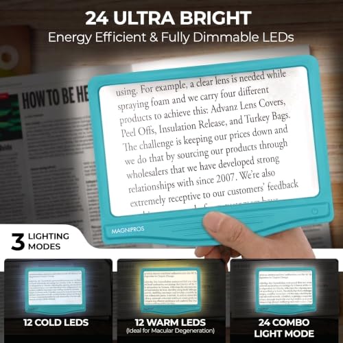 MAGNIPROS 5X LED Page Magnifying Glass, Detachable Stand, 3 Color Modes - color: Aqua