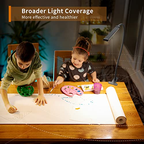 iZELL Desk Light [2-Pack] LED Desk Lamp with Clamp [77 LEDs with 3 Color Modes & 10 Brightness Levels] Flexible Gooseneck Book Light, Easy Clip-on Reading Light - style: [2-Pack] 1 LED Lamp