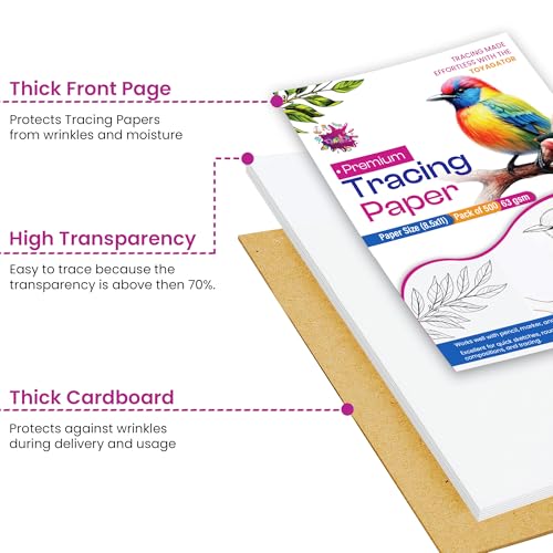 Tracing Paper 8.5x11 Inch - 500 Sheets 41lb/63gsm Transparent Trace Paper for Sketching, Preliminary Drawing, Drafting & Art Projects - Premium Translucent Tracing Paper for Pencil, Marker and Ink - size: 8.5" x 11" (500 Sheet)