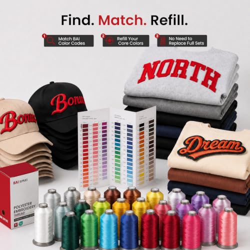 BAI Polyester Embroidery Machine Thread 5000 Yards Magenta Pink+1058 - color: Magenta Pink+1058
