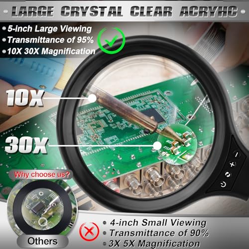 NZQXJXZ 10X 30X Large Magnifying Glass with Light and Stand 5-inch