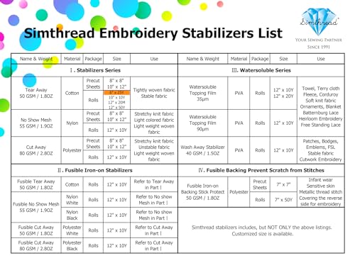 Simthread Tear Away Embroidery Stabilizer Backing - 1.8 Ounces Medium Weight 6" x 25 Yards/Roll, for 1" x 2.5" Machine Embroidery Hoops - size: 6"x25Y Roll