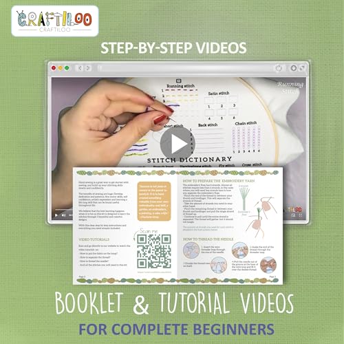 Cactus Embroidery Kits for Adults - Stamped Beginner Hand Embroidery - color: Note To Self