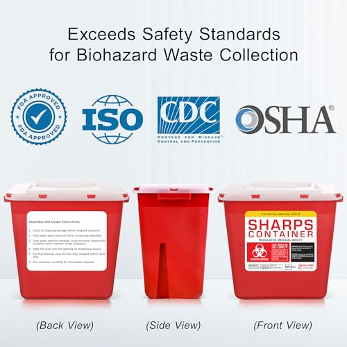 Sharps Container - Large Sharps Containers for Home Use, Needle Disposal - size: 2 Gallon