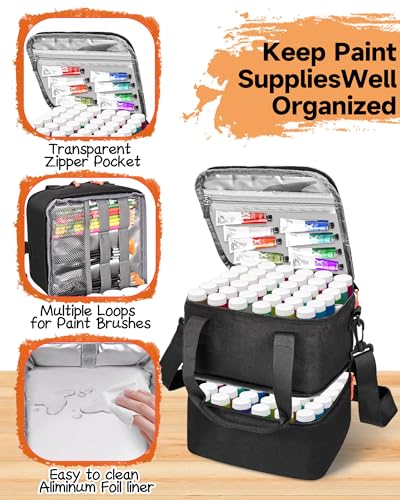 Acrylic Paint Organizer Bag for 72 Bottles (2 oz), Portable Acrylic Paint Storage Case with Shoulder Strap & Handle,Double Layer Art Supply Carrying Bag with Removable Dividers & Extra Pocket
