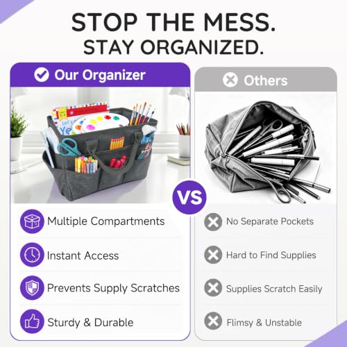 Art Supply Storage Bag,Craft Organizer Tote Bag for Craft Supplies - color: Gray