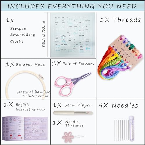Bonroy Beginners Stitch Practice Kit, 82 Different Stitches, Stitch Sampler Kit for Craft Lover,Printed Embroidery Design Patterns, Full Range Accessories