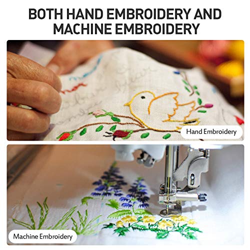 Seneme Cut Away Embroidery Stabilizer Backing (8 in x 50 yd/Roll)