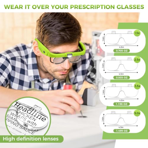 Magnifying Glass with Light, 1.5X-5.0X Magnifying Glasses 4 Lenses - color: Green Magnifying Glass With Light