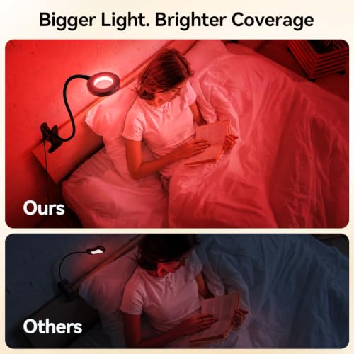 Clip On Reading Light for Bed, 670nm Red Light