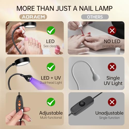 AORAEM UV LED Nail Lamp, Double-Headed Flash Cure Light, Black - color: Gooseneck-Black